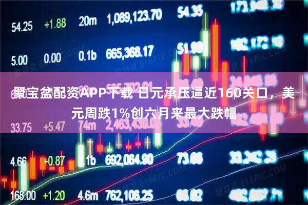 聚宝盆配资APP下载 日元承压逼近160关口，美元周跌1%创六月来最大跌幅